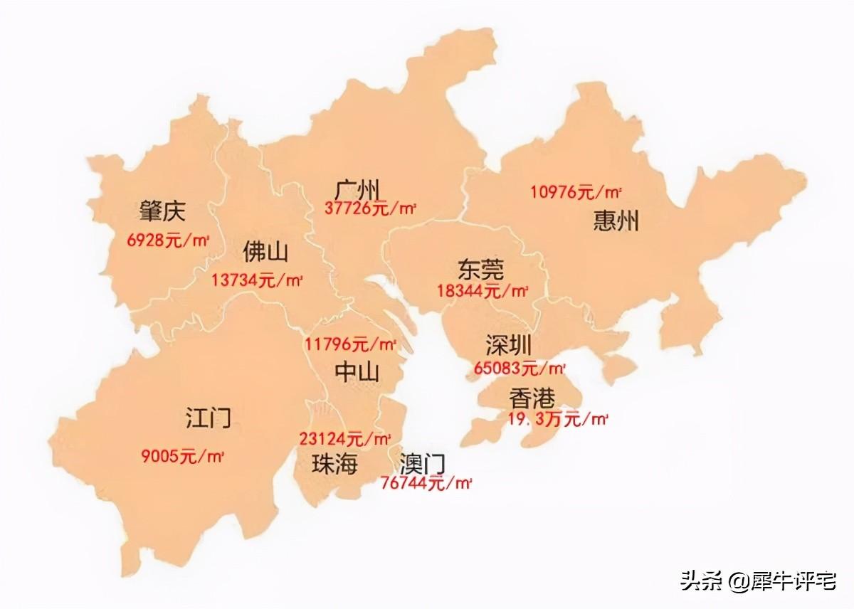 深圳最新购房政策深度解析与解读✨