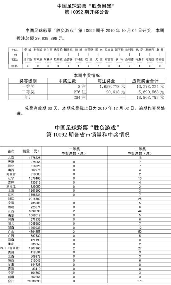最新胜负彩开奖奖金揭秘，背景、争议与影响探讨