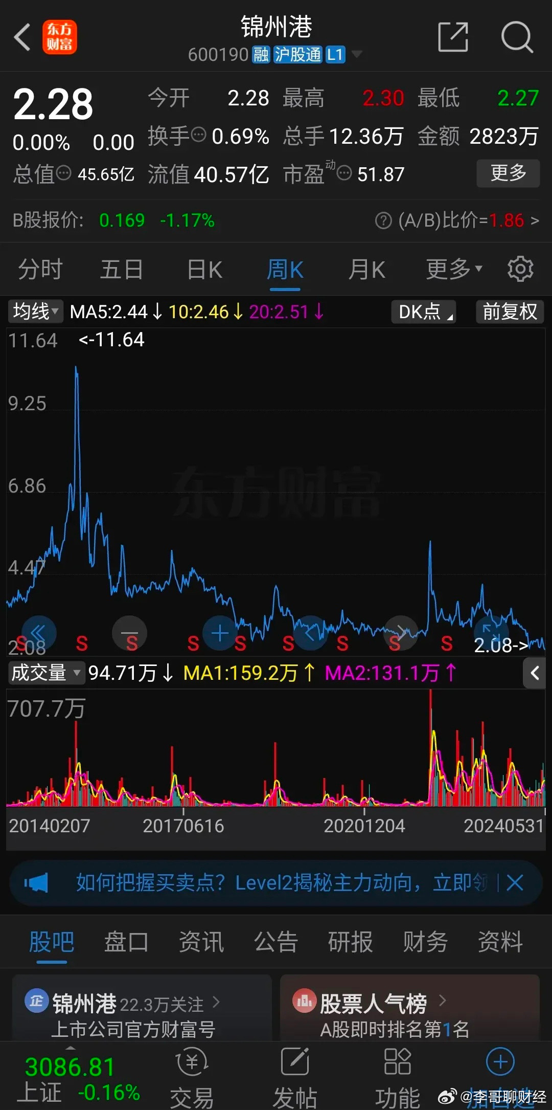 锦州港股票最新动态，自然美景下的探索之旅