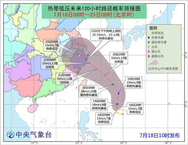 上海台风最新消息