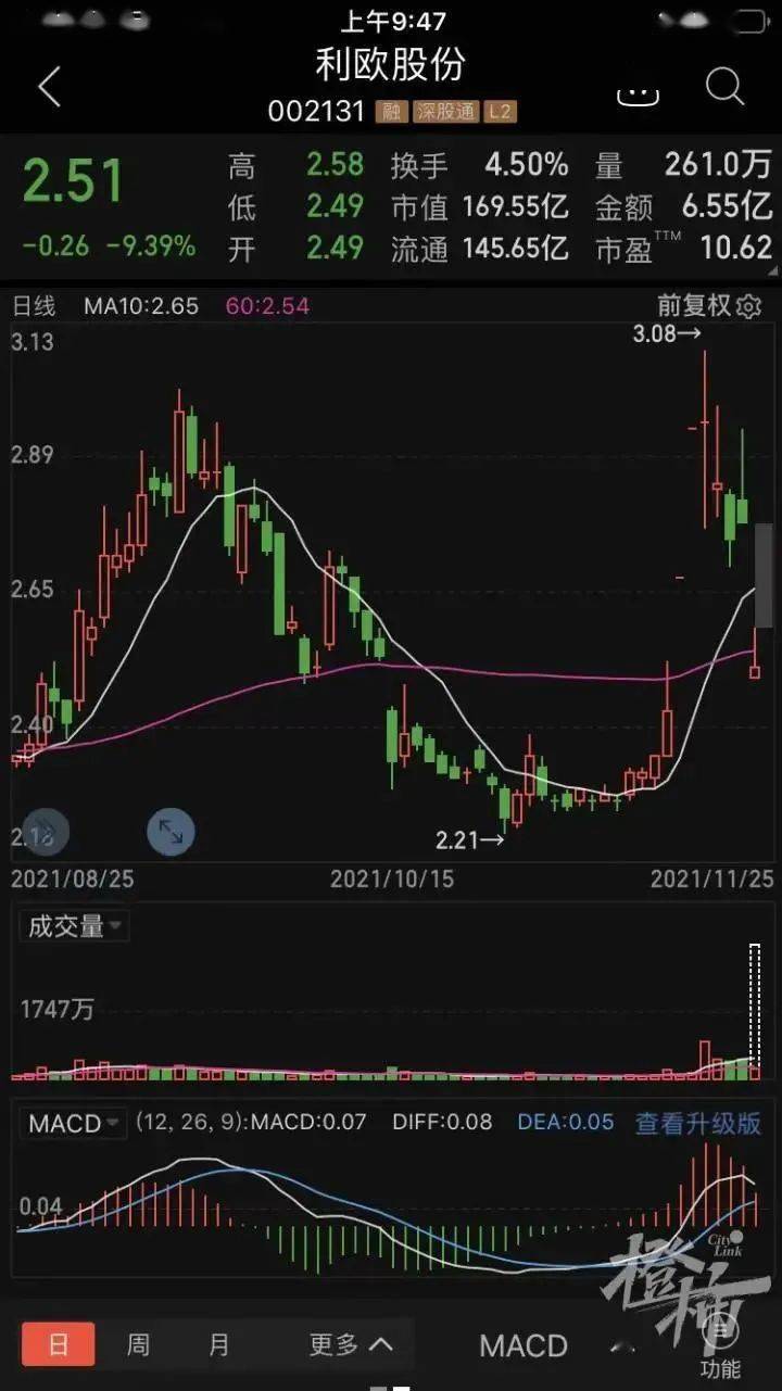 深度分析 第4页