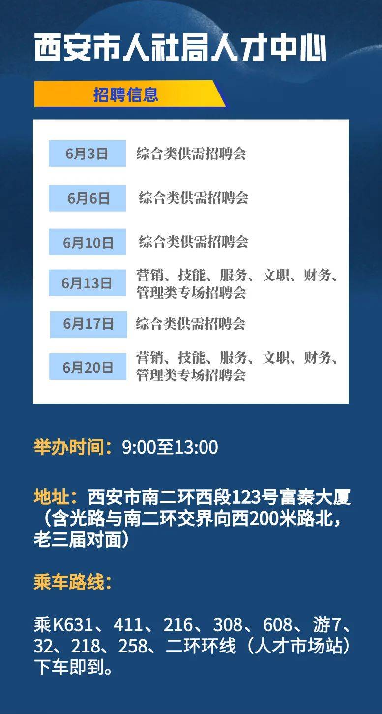 阎良之窗最新招聘信息汇总