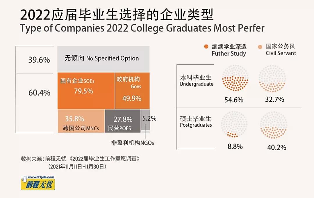 上海前程无忧招聘网最新招聘信息，理想工作等你来挑战！