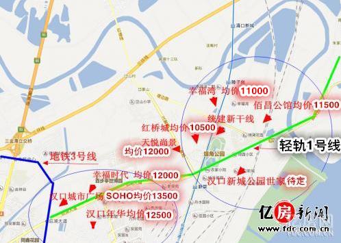 汉阳四新最新房价及走势概览