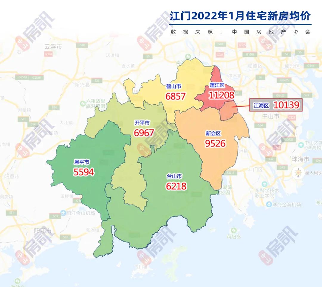 中山市房价