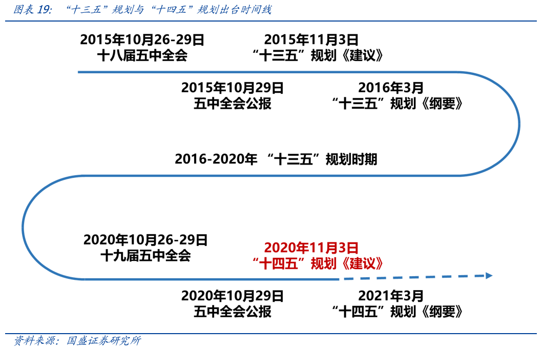 沙洋招聘网最新招聘信息，学习变化，把握机会，成就自信人生之路