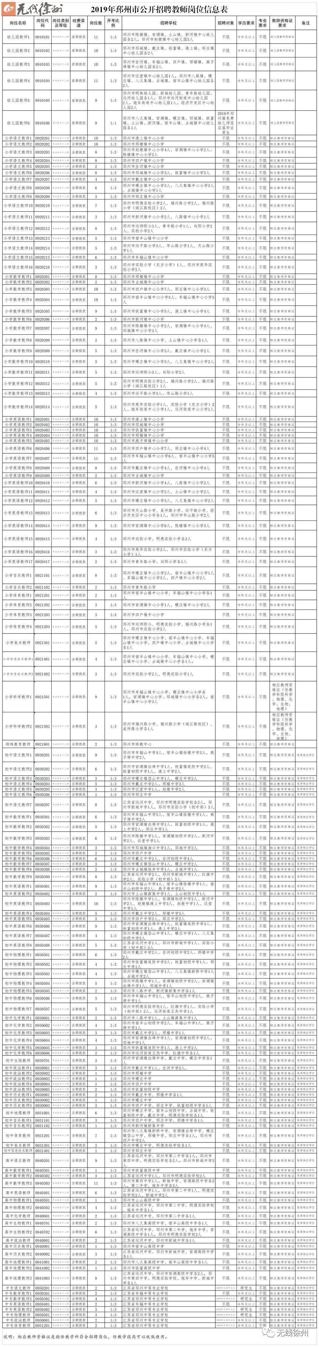 沛县最新招聘信息，科技引领未来，工作生活新体验