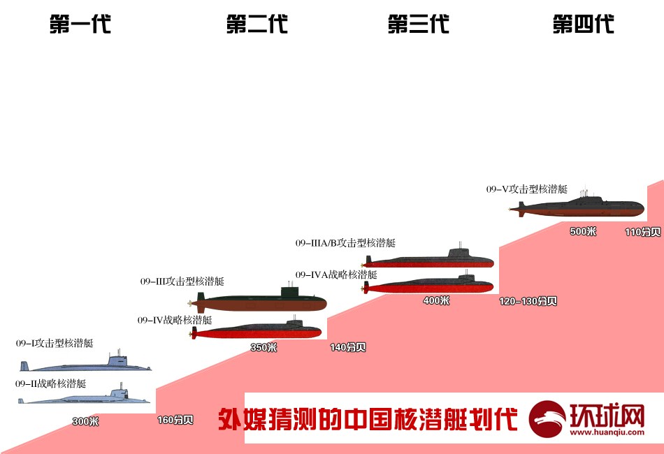 中国国产航母最新动态揭秘，小巷深处的神秘小店探秘