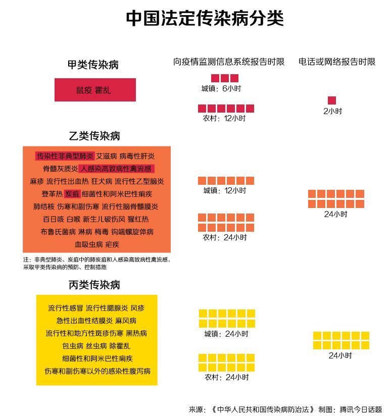 最新传染病分类标准及其小巷深处的特色小店探秘