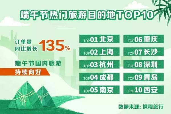 最新招聘信息 第6页