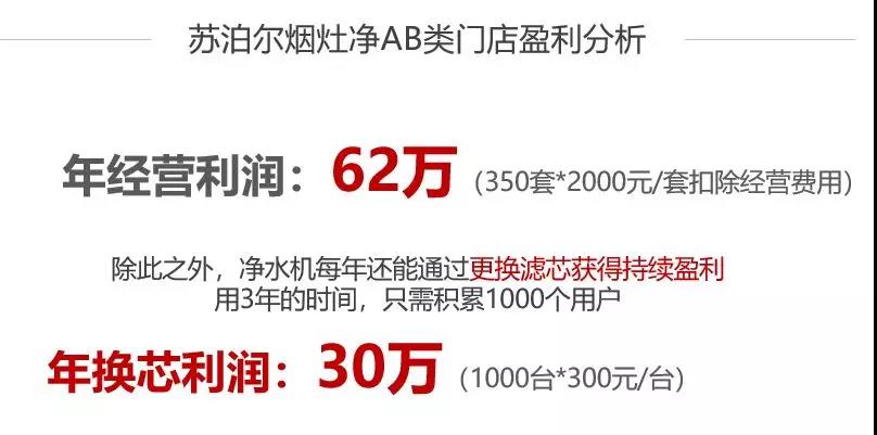 绍兴苏泊尔最新招聘信息，开启职场新篇章的大门