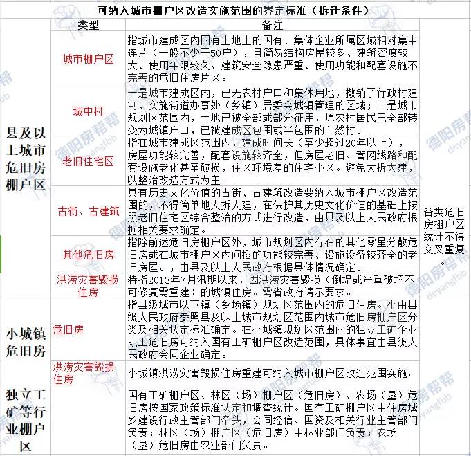 资阳搬迁最新赔偿标准解析与个人立场探讨