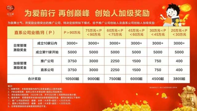 如新奖金制度最新版，背景、影响与地位分析