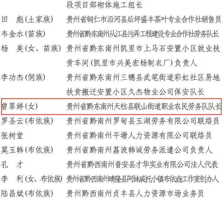 天柱县最新人事任免及小巷深处的独特风味揭秘