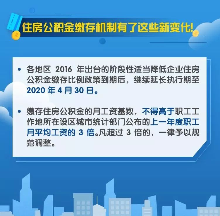 公租房购买最新政策解读与指南