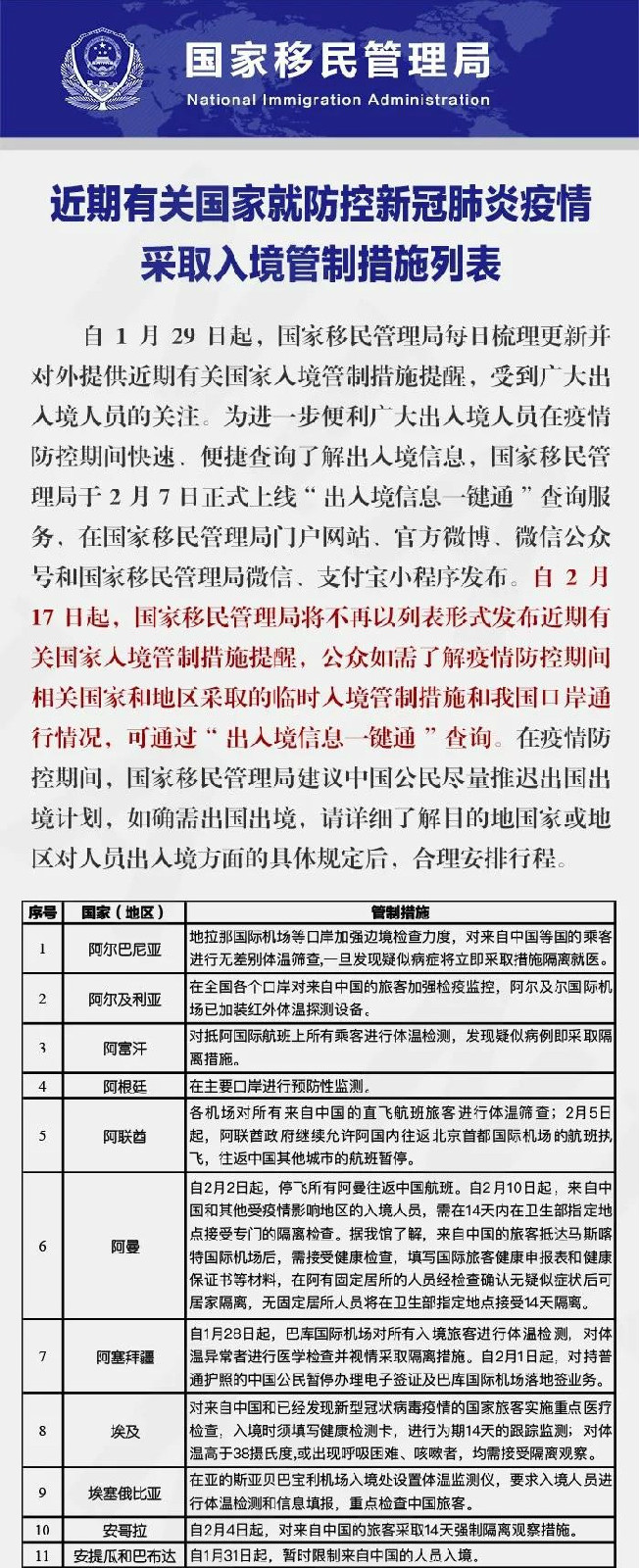 十月入境疫情最新规定解读与解析