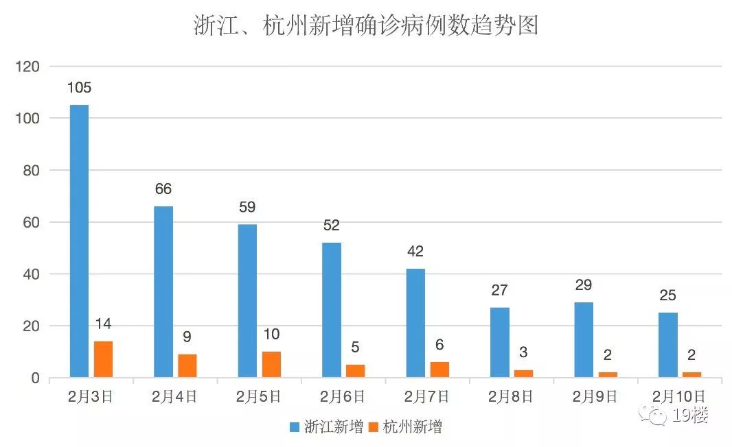 浙江疫情最新动态，背景、进展与影响全解析
