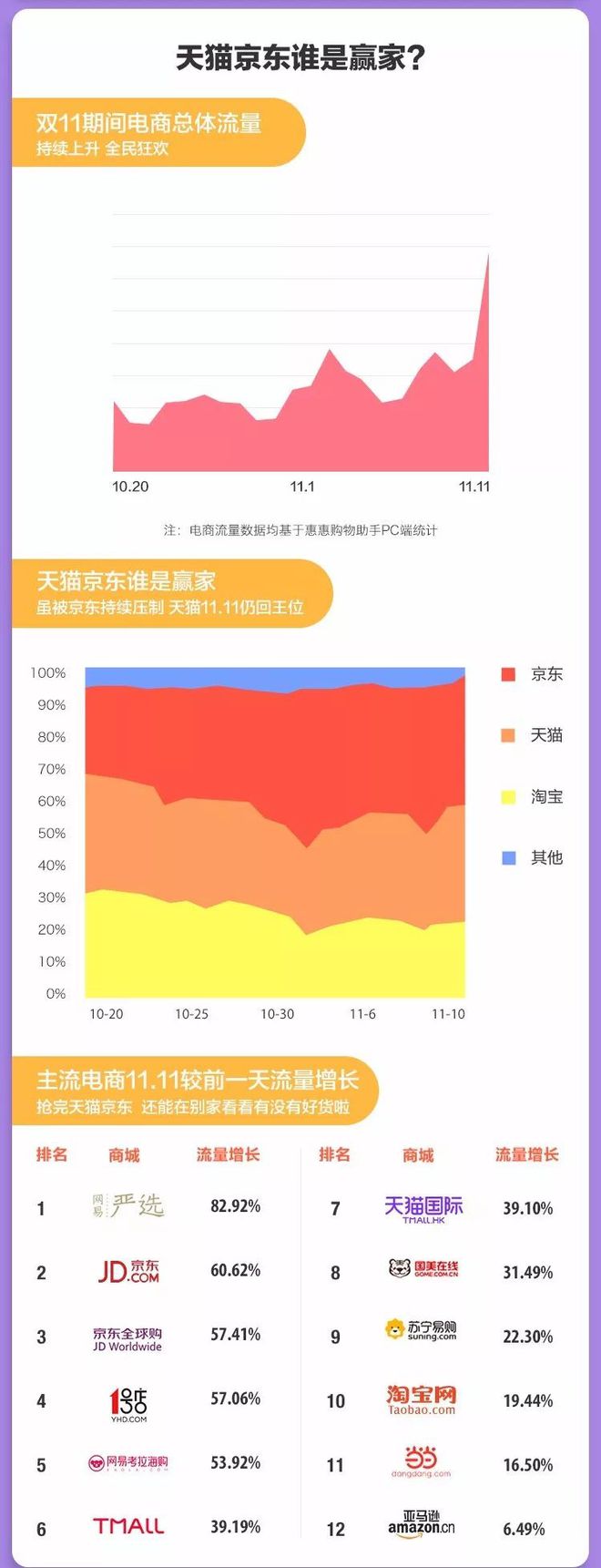 最新双十一数据揭秘，小巷中的惊喜宝藏小店