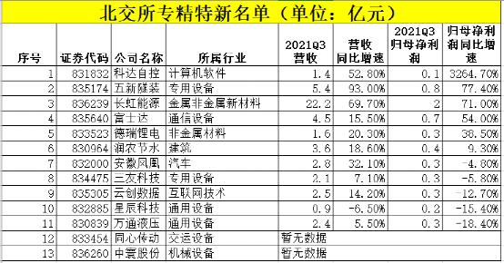 沪深股市最新动态，机遇与自我超越的力量探索报道