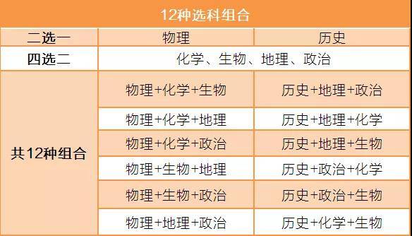 二本高考最新动态，变化带来自信，学习铸就未来之路