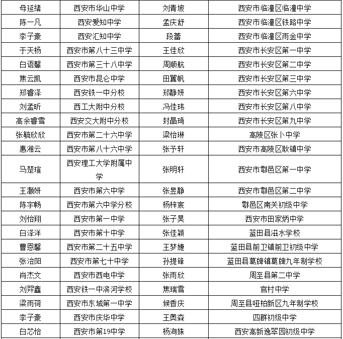 邻里小王的喜悦日常，岳阳最新干部任前公示揭晓