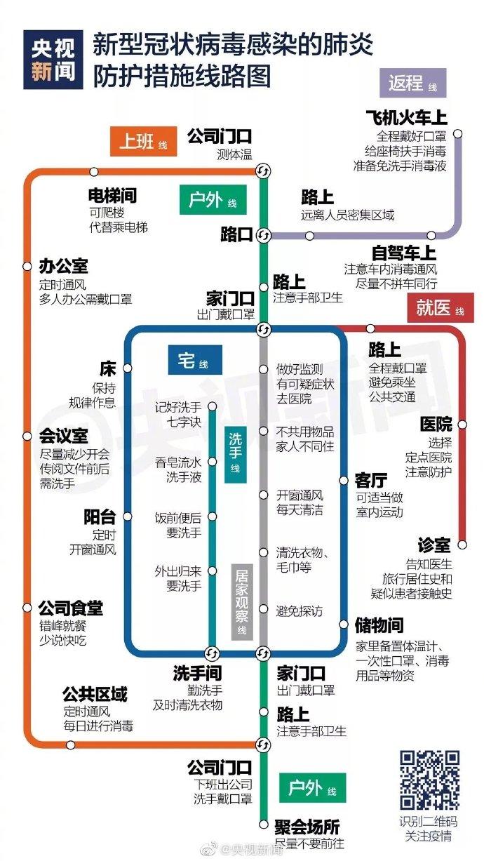 新冠肺炎感染最新疫情图，城市温情脉络中的抗疫进展