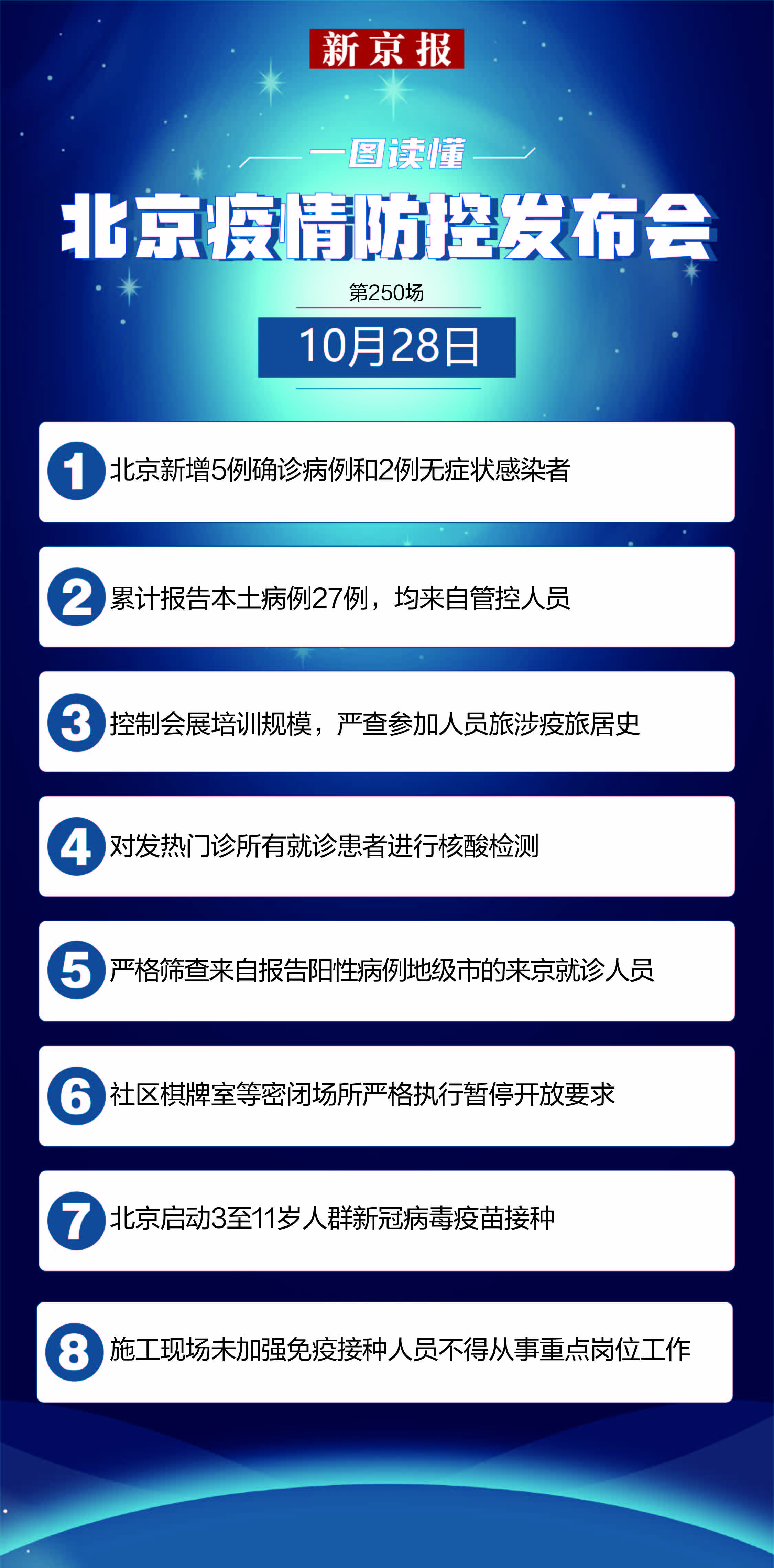 北京疫情防空最新消息更新，疫情防控动态及进展报告