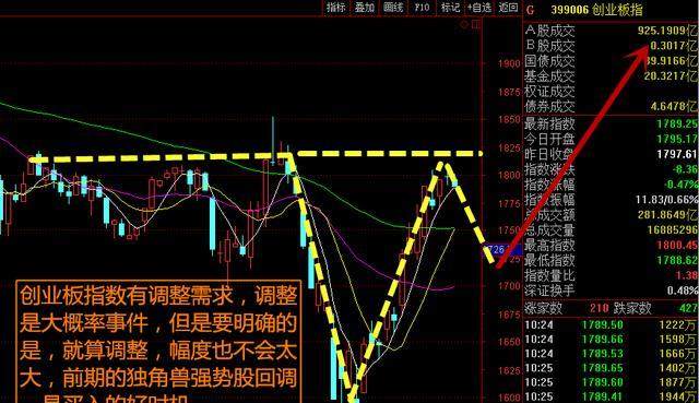 蚂蚁金服上市最新股价，金融科技领域的瞩目焦点