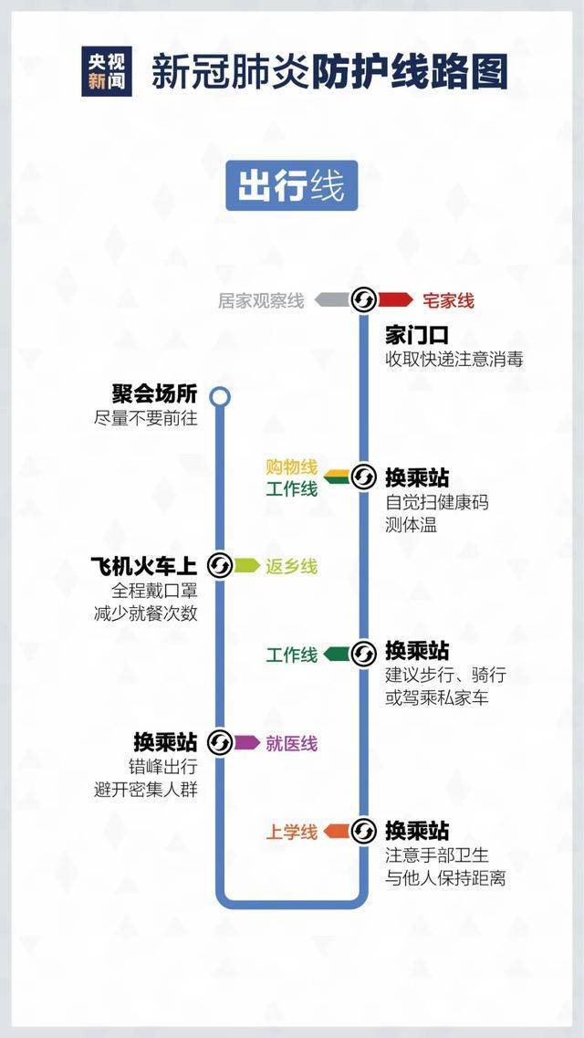 无极地区肺炎疫情最新更新报告