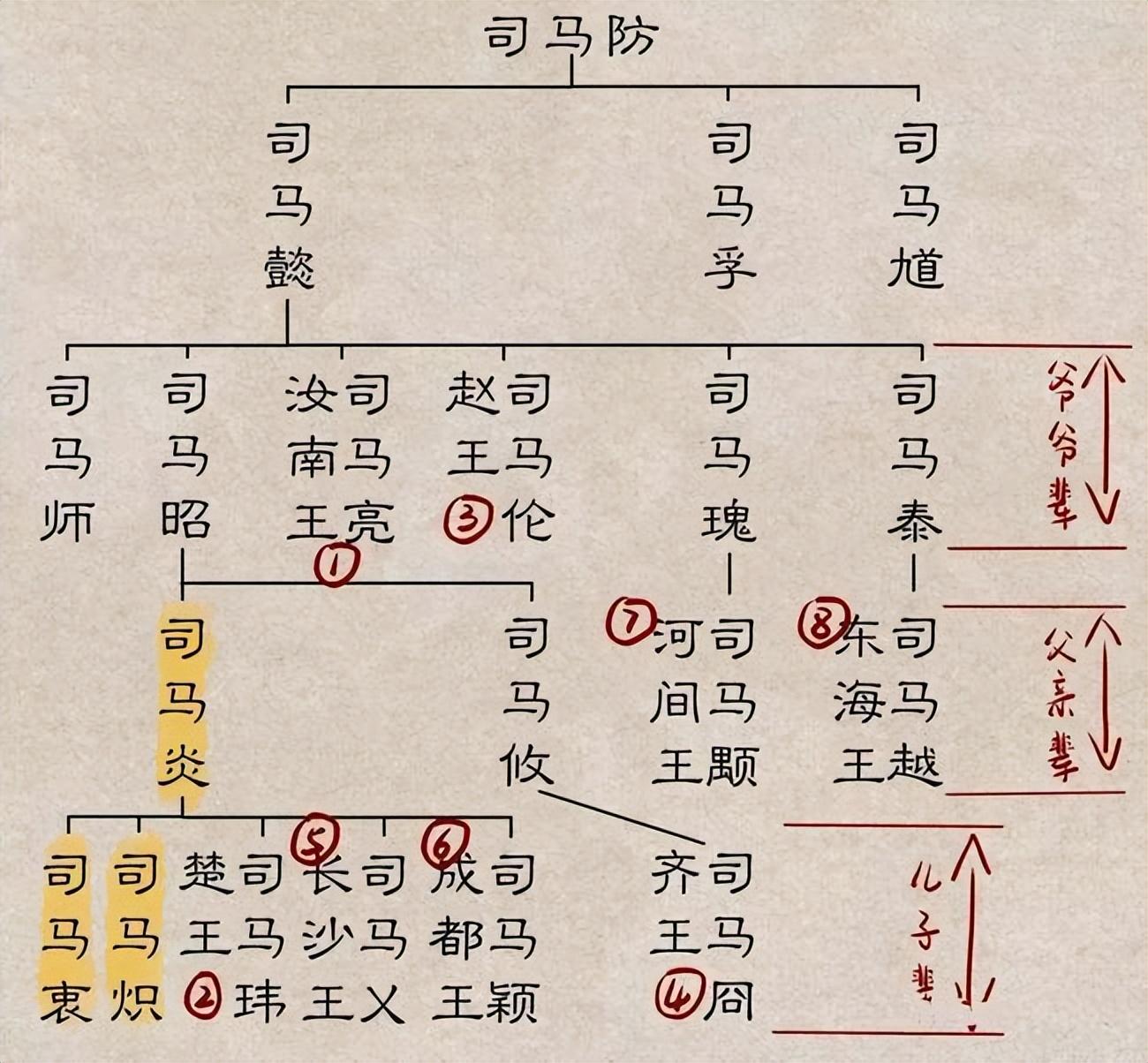 司马3忌最新技能学习与实践步骤指南
