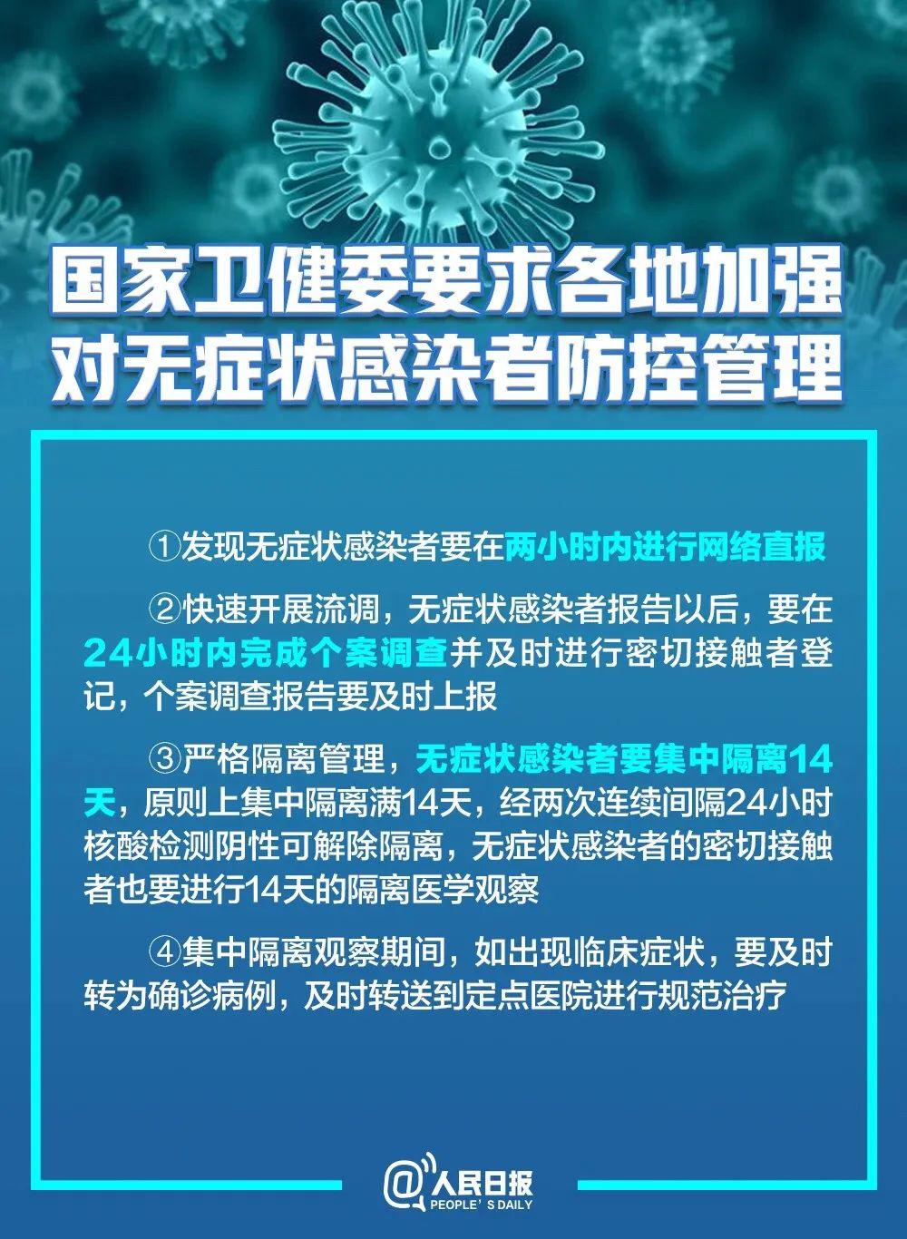中国疫情最新通报，变化带来自信与成就感