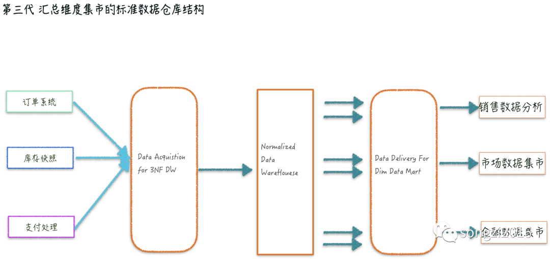 新2048最新版，变化中的学习之旅，自信与成就感的源泉