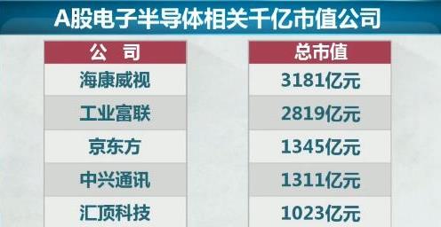 华为芯片投资新动向，心灵与自然交织的美景之旅