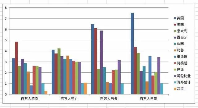 中国新冠疫情最新数据与解析报告