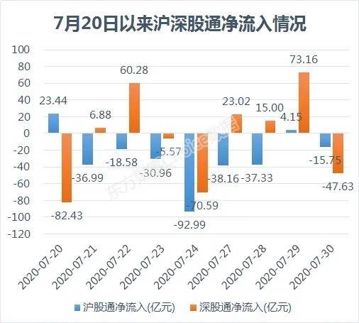 深市低价股票探索，小巷中的隐藏宝藏，开启财富之旅