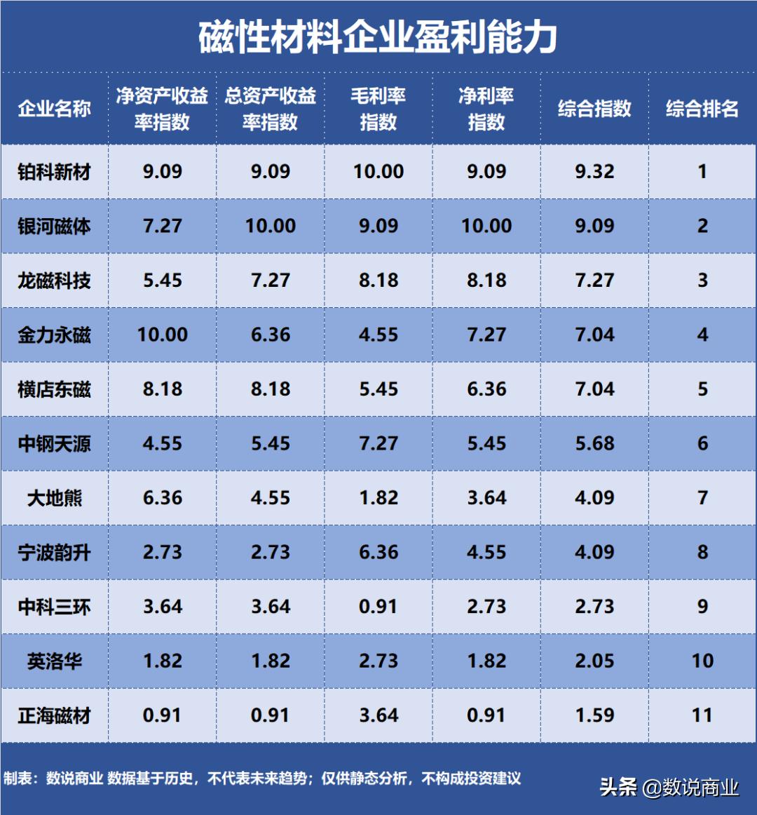 中科三环最新动态及观点阐述