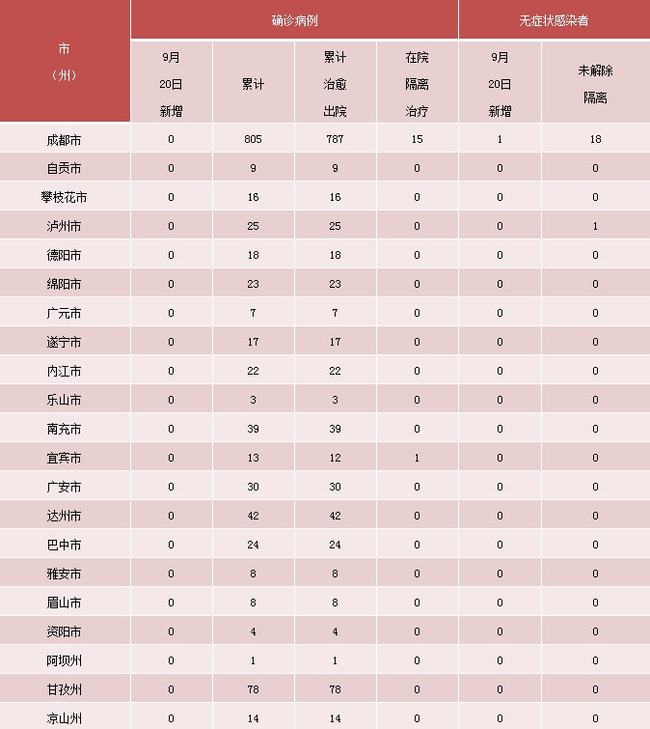 内江公租房最新动态揭秘，最新政策、房源信息及申请流程全解析