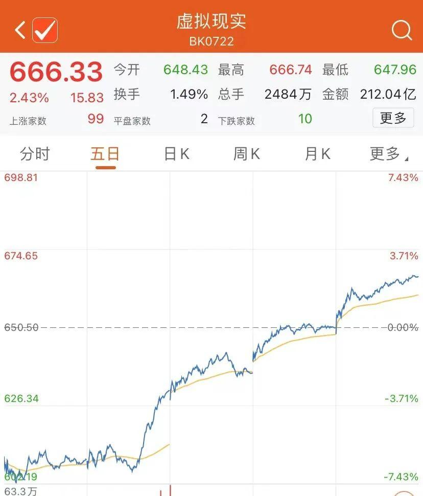 奥普光电，科技之光引领未来行业趋势