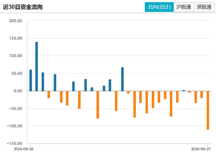 乐鑫科技股票，深度解析未来潜力与价值🌟