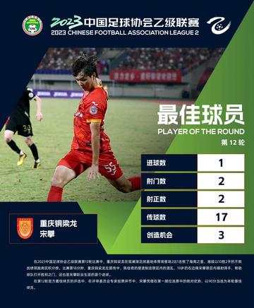 中乙最新战报，科技重塑足球，激情瞬间体验前所未有
