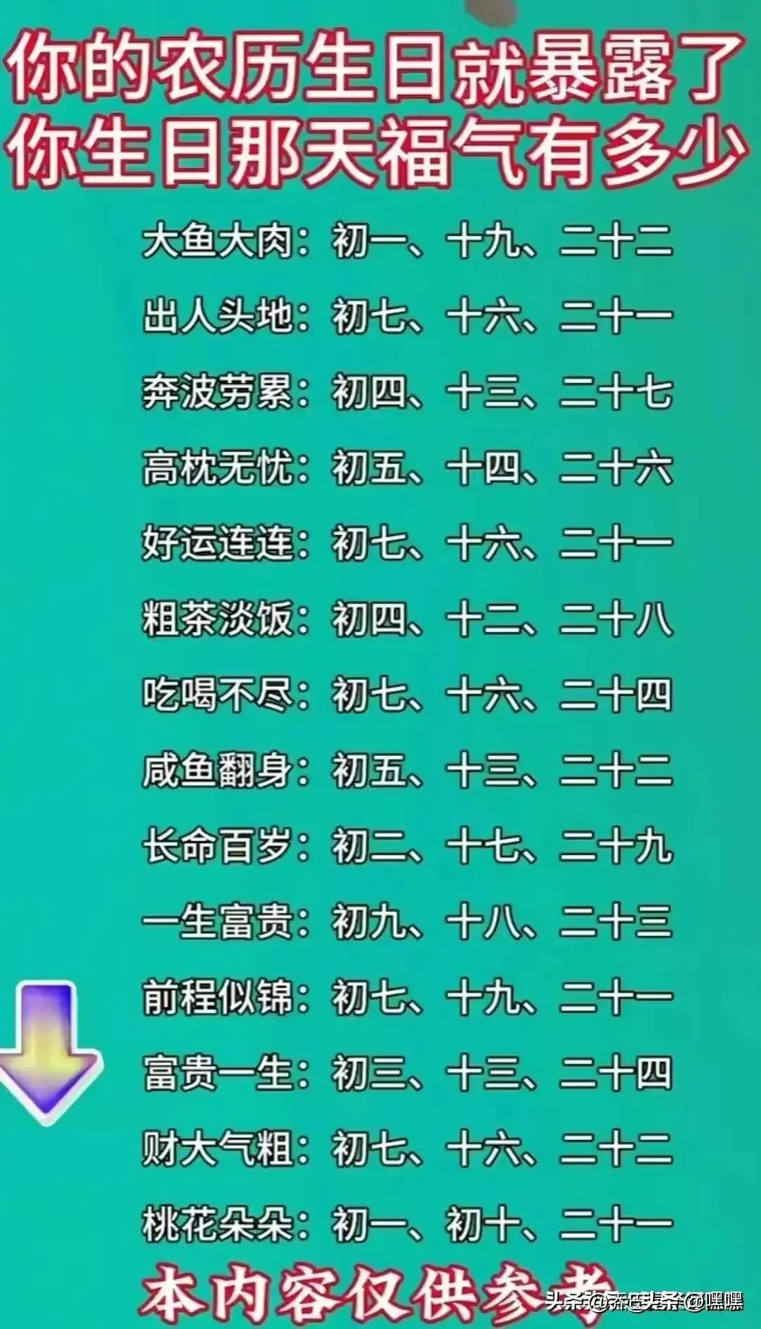 最新工资扣税详解，步骤指南与注意事项全解析