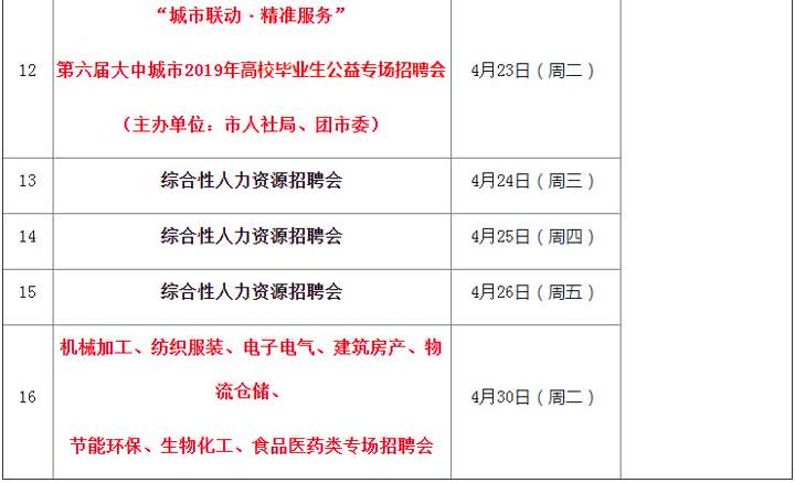 如皋招聘网最新招聘观点论述，掌握职位信息，助力职业发展
