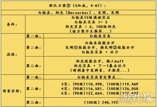 3D最新速查表，开启智慧之门，探索无限可能的探索工具