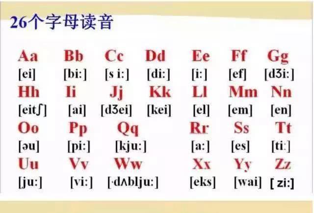 最新音标学习指南，掌握音标技能的步骤教程