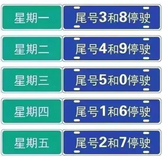 邢台限行最新消息，温馨旅程中的交通调整通知