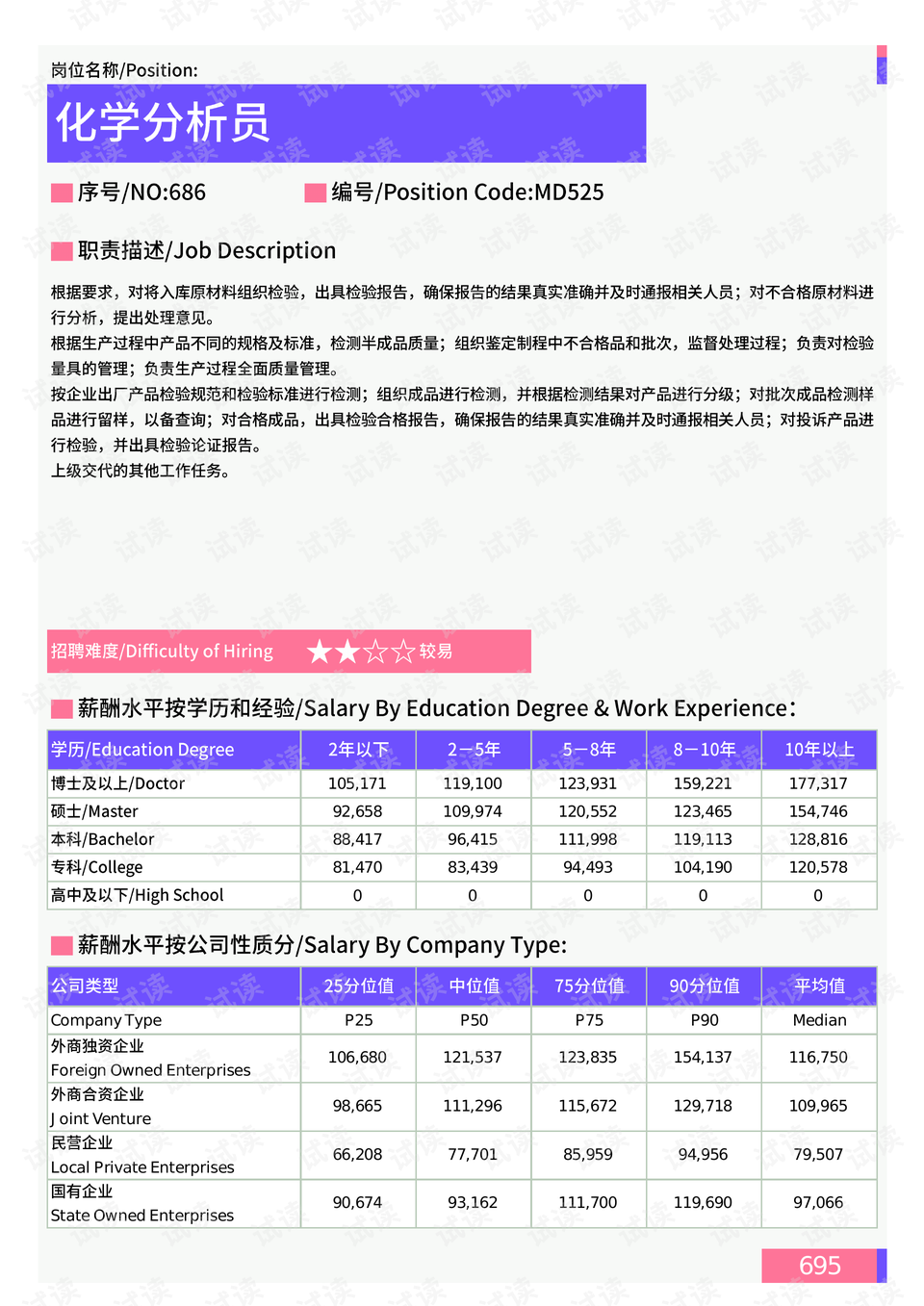 松江招聘网最新招聘信息汇总，观点阐述与分析