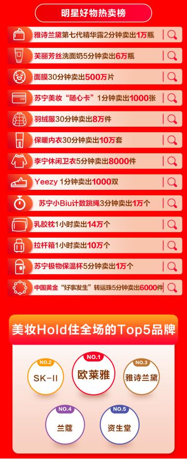安阳豫北电机 第133页