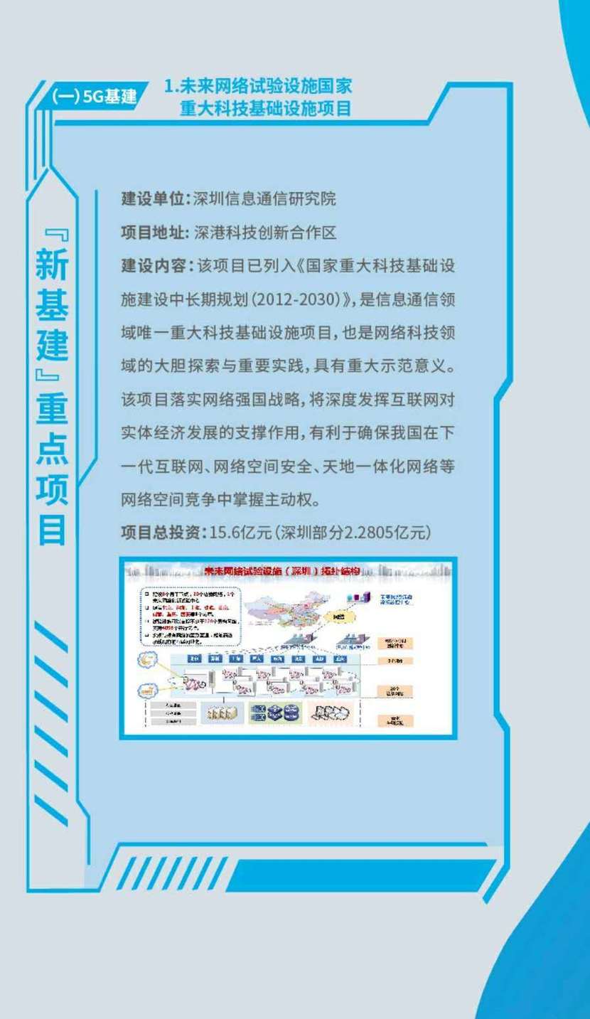 探索未来科技新领域，最新网络项目大盘点