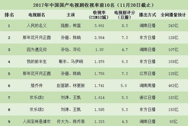 电视剧最新收视率揭秘，小巷深处的隐藏瑰宝，剧情魅力大探索
