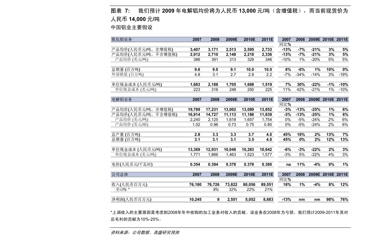 最新皮棉价格,最新皮棉价格，变化中的学习，成就你的自信与梦想